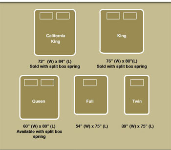 Futons Futon Accessories - Kmart